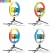 RGB Mobile Selfie Ring Light Studio Kit with Special Effects - 10"